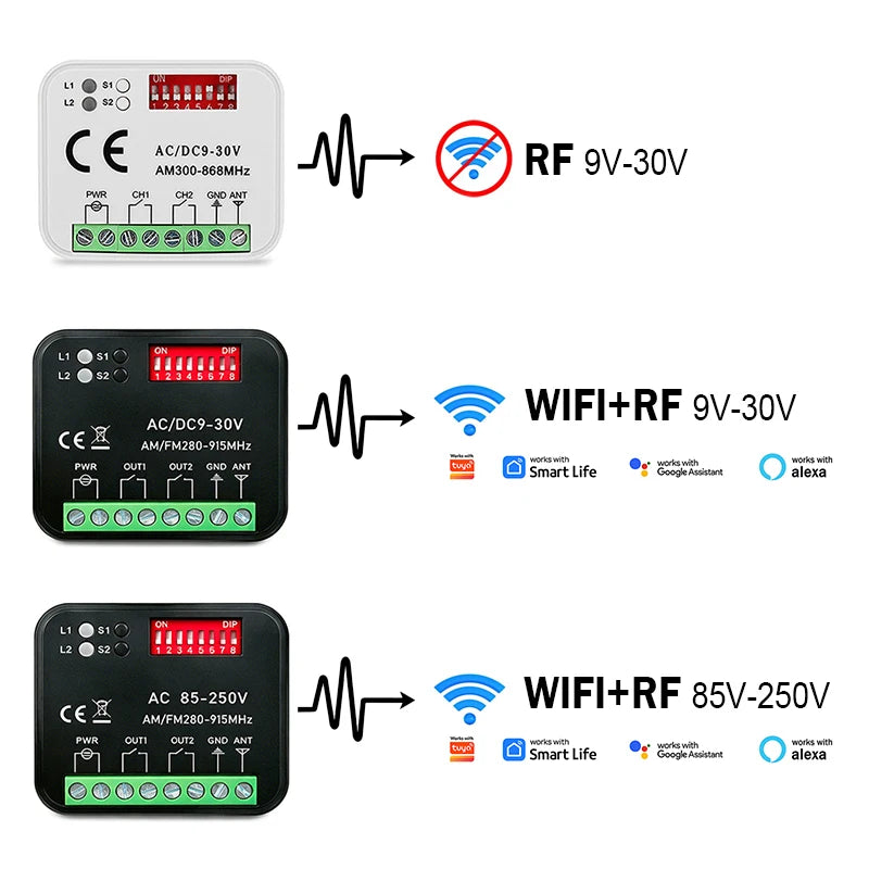300MHz-868MHz Universal Garage Door Remote Control Receiver Works With Tuya Wifi Smart Switch Receiver Controller 433MHz 868MHz