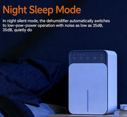 Portable Moisture Control Dehumidifier