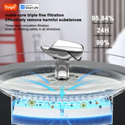 Smart App Cat Fountain