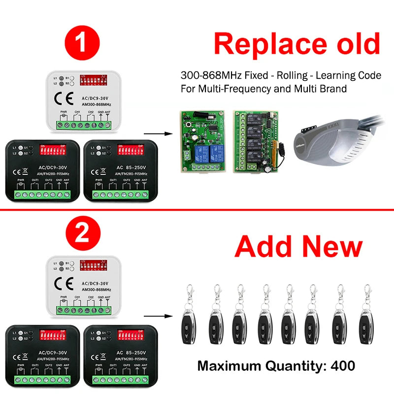 300MHz-868MHz Universal Garage Door Remote Control Receiver Works With Tuya Wifi Smart Switch Receiver Controller 433MHz 868MHz
