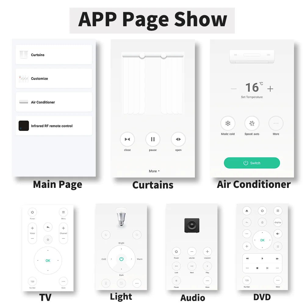 Tuya WiFi IR RF Remote Control Smart Home Automation Repeat Air Conditioner TV for Smart Life  APP Works with Google Home Alexa