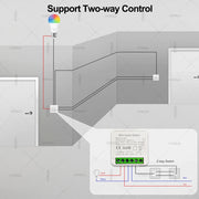 Zigbee 16A Mini Relay Switch