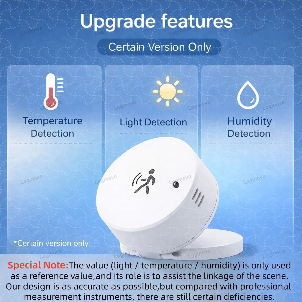 ZigBee 24G MmWave Radar Human Presence Motion Sensor Mini PIR Detector For Tuya Smart Life Z2M Home Automation Need Gateway