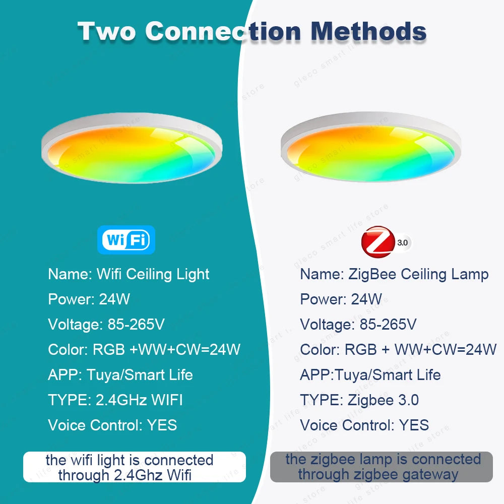 RGBCW Smart Ceiling Light