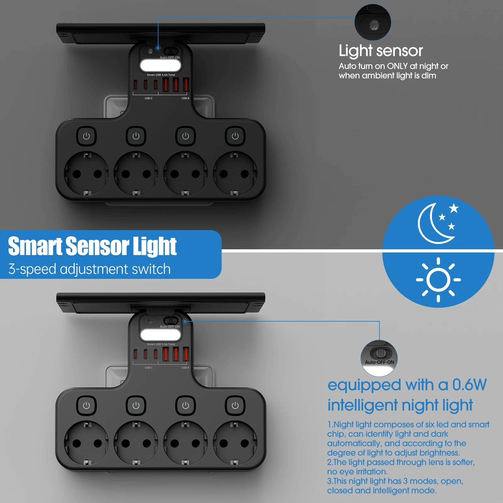 4000W EU Multifunction Socket Smart Night Light Individual Switch EU Plug 4 AC Power Strip with Phone Holder 2 USB-A 2 USB-C