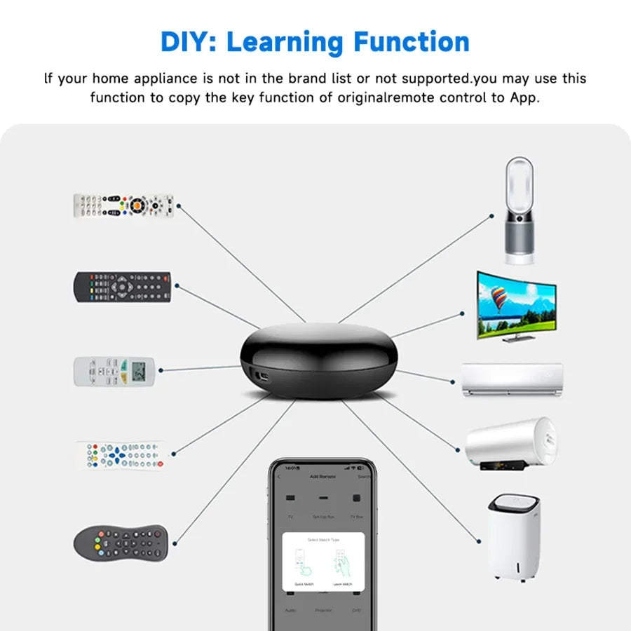 Tuya WiFi Smart IR Remote Control Smart Life APP Smart Home Remote Controller for TV DVD Air Conditioner AUD Works with Alexa